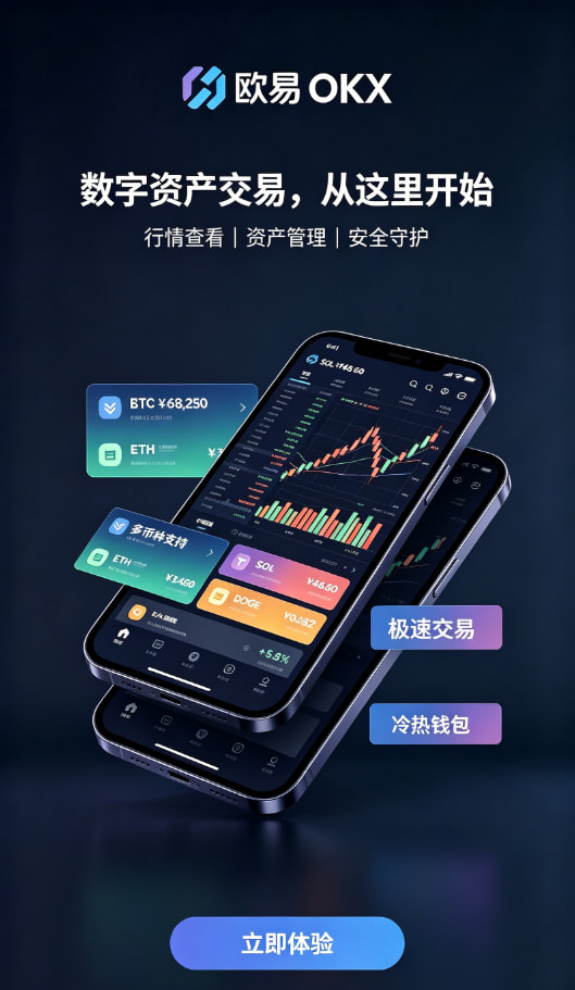 欧交易所app安装交易界面体验